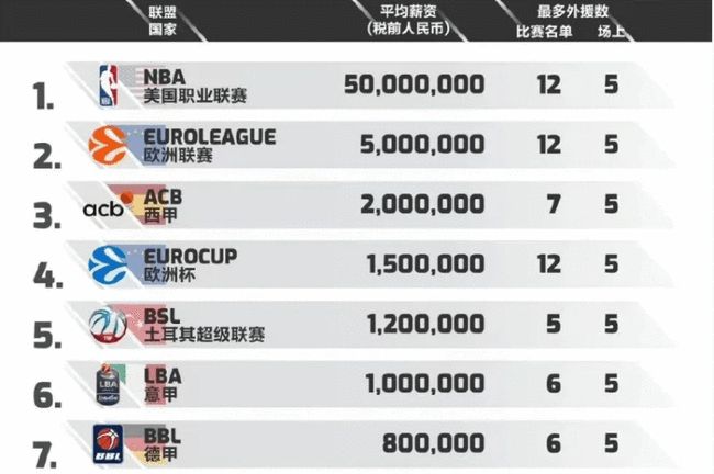 国人