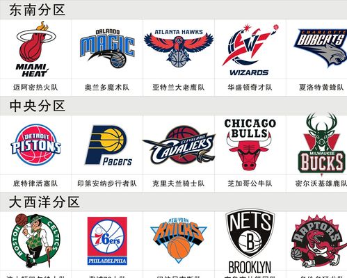 ⚽ 卢卡斯·博耶 来源：马卡报