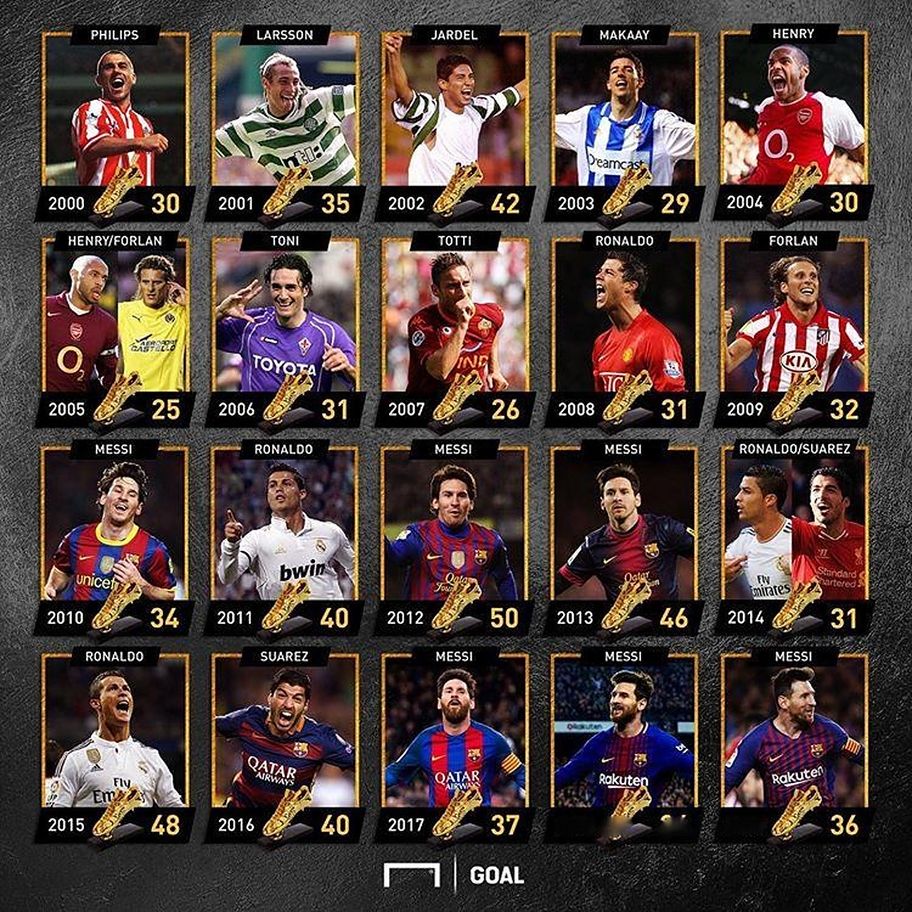 中国球员加盟意甲！加比或迎良机