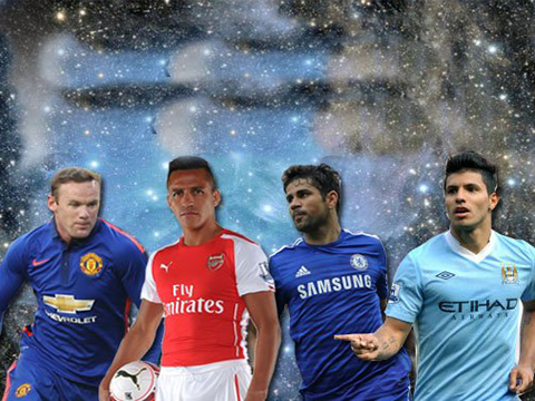 多设备内容呈现